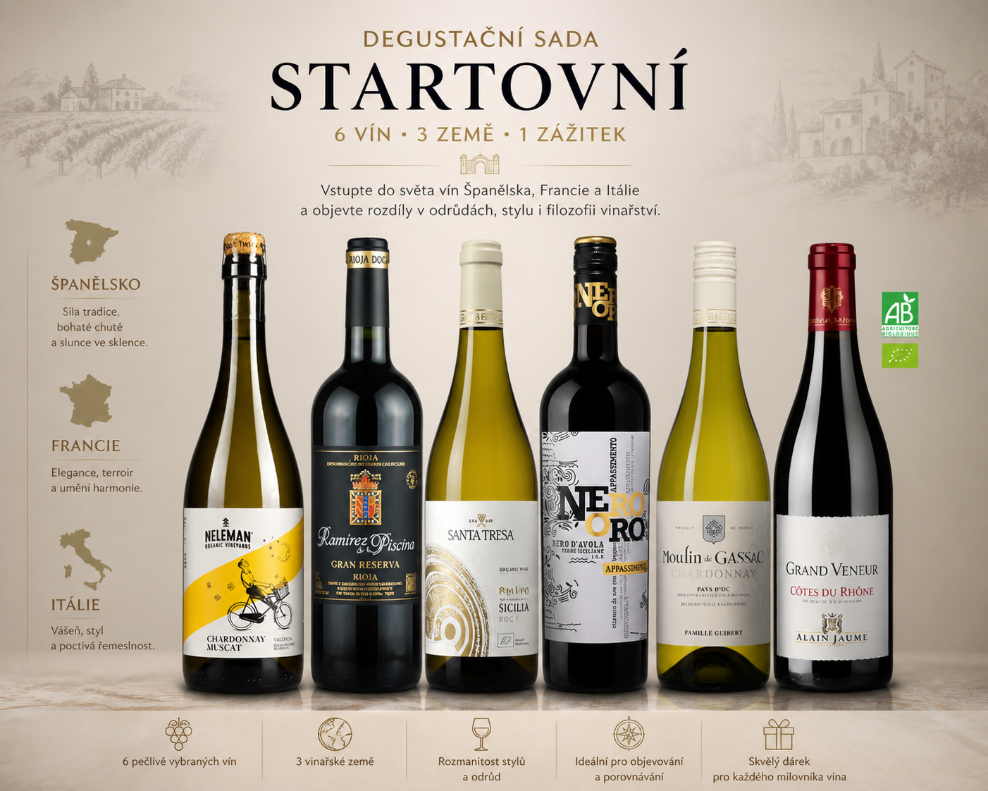 Degustační sada 6 vín – Objevte FR/ IT/ ŠP