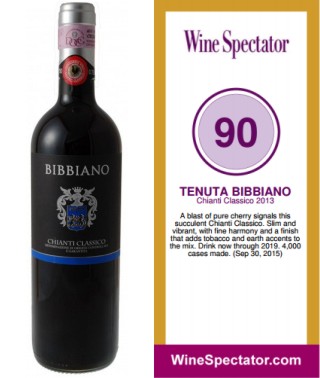 Chianti Classico