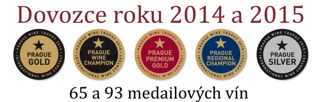 Dovozce roku 2014 a 2015